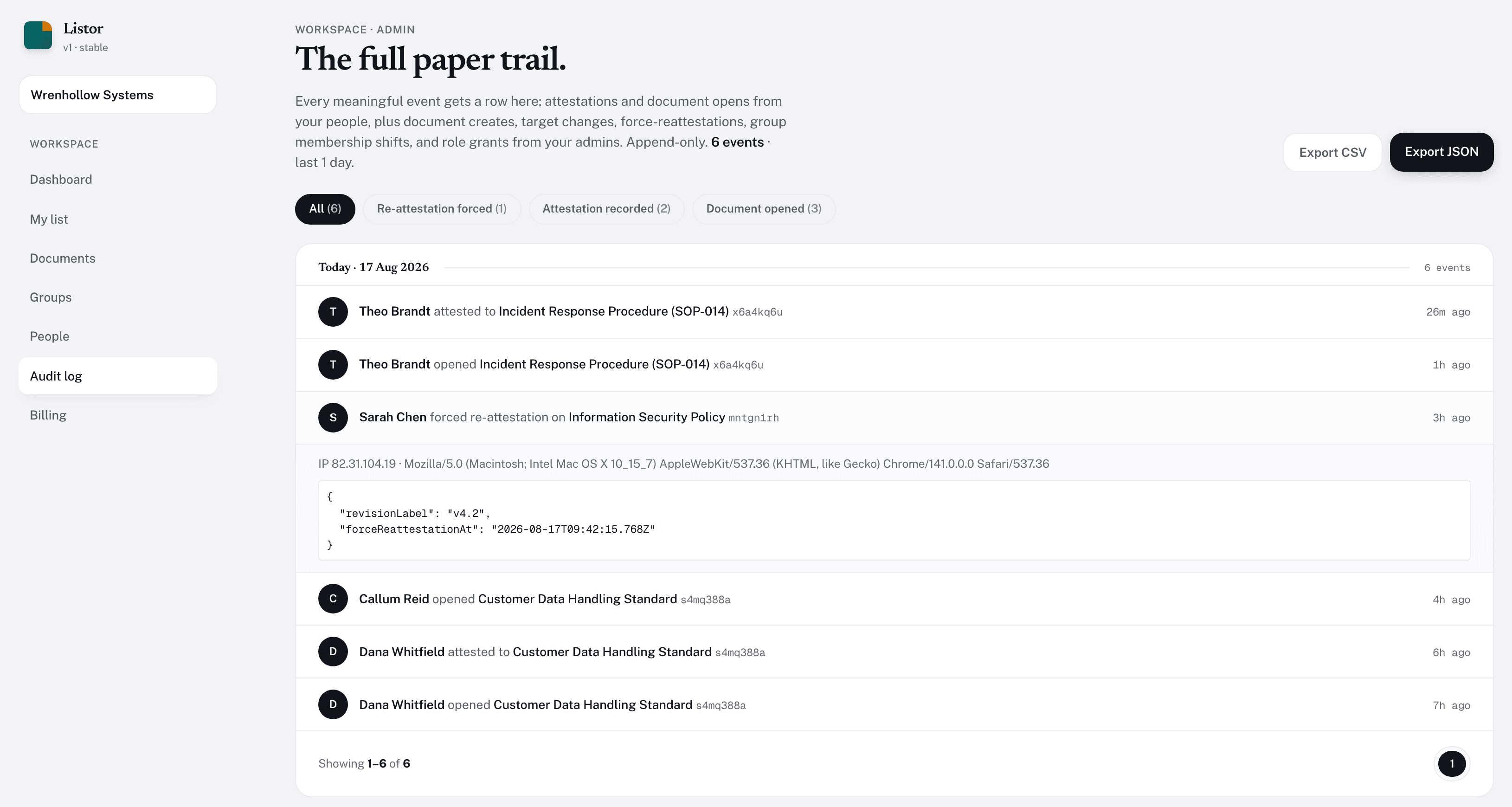 Listor audit log filtered to a single day of events
